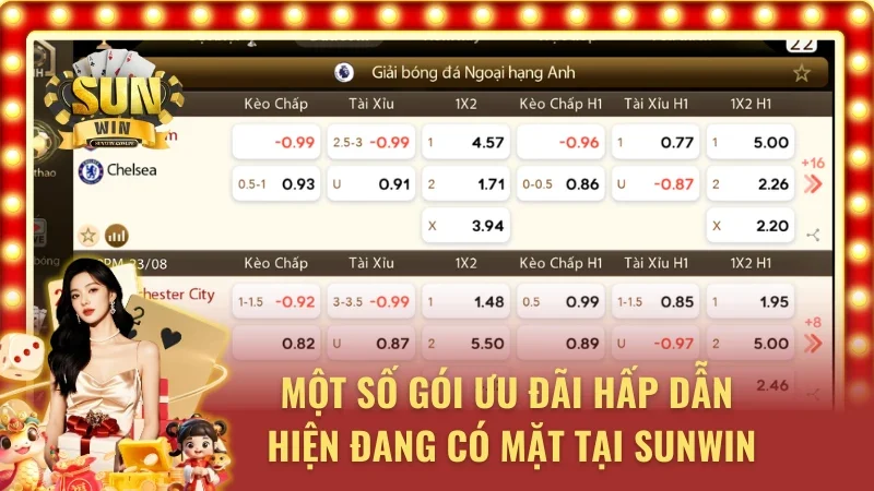 Một vài gói khuyến mãi đang có mặt tại cổng game